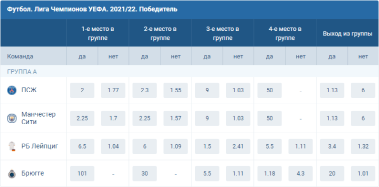 1xBet официальный сайт